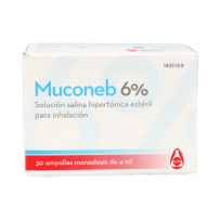 Muconeb 6% Sol Salina 30 Amp.
